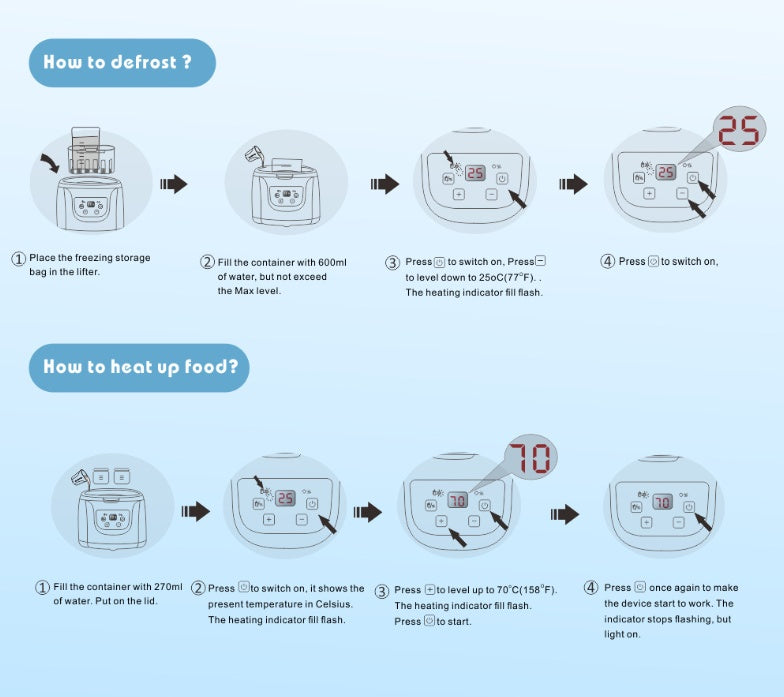 Chauffe-biberon double, chauffe-biberon, stérilisateur de lait multifonctionnel